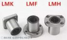 LMH 25 UU SAMICK Csapágy