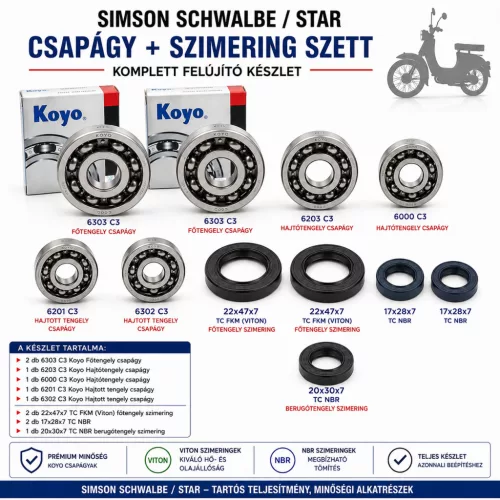 Simson Schwalbe/Star csapágy-szimering szett - Koyo
