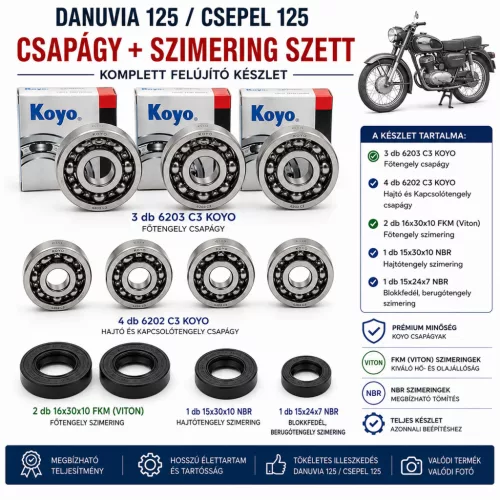 Danuvia,Csepel 125 csapágy, szimering szett - Koyo