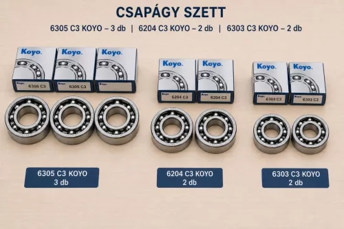 Pannonia csapágy szett - Koyo ( egyhengeres )