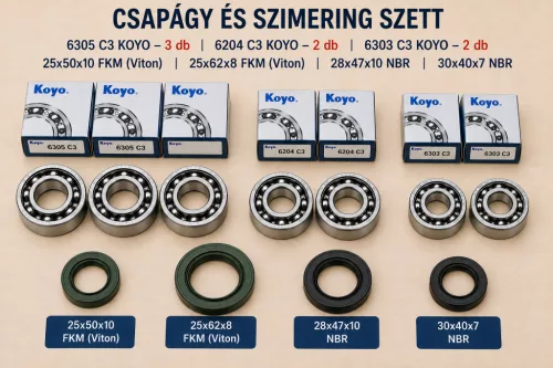 Pannonia csapágy, szimering szett - Koyo ( egyhengeres )